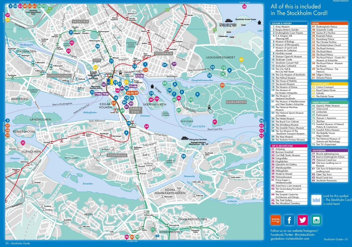 Mapa turístico de Estocolmo